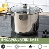 Bern Diepe Pannenset 8 delig | RVS | Royalty line