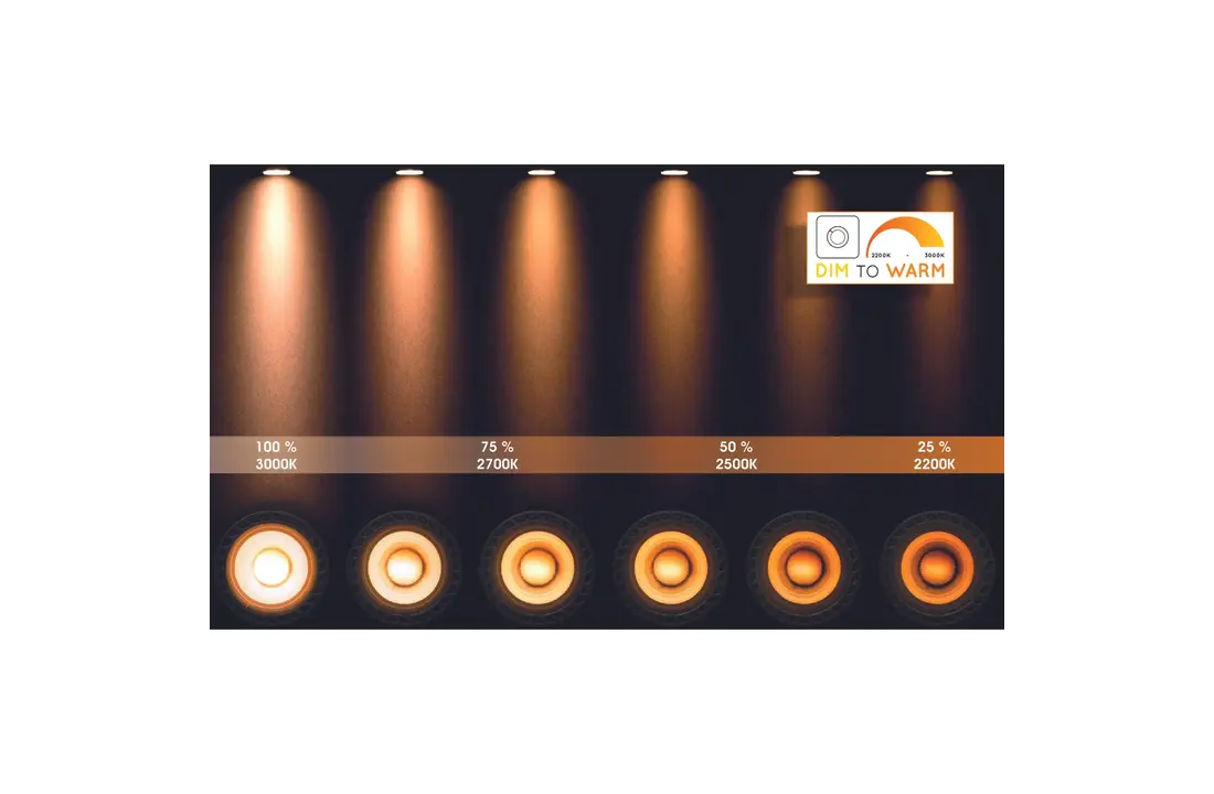 Moderne Plafondspot Quadrado - dimbaar 2x5W | Beige