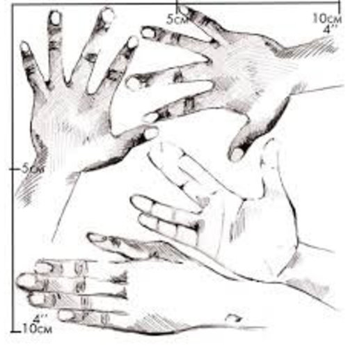 Nuukk Porzellan-Aufkleber Hands