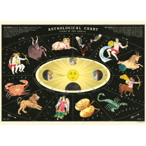 Cavallini & Co Vintage Schoolposter Astrological Chart