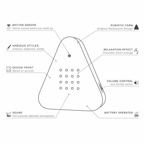 Relaxound Lakesidebox Nature sounds Forest Lake with motion Sensor Relaxound Lakesidebox Nature sounds Forest Lake with motion Sensor