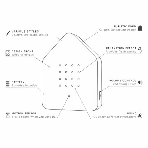 Relaxound Zwitscherbox weiss Relaxound Zwitscherbox weiss