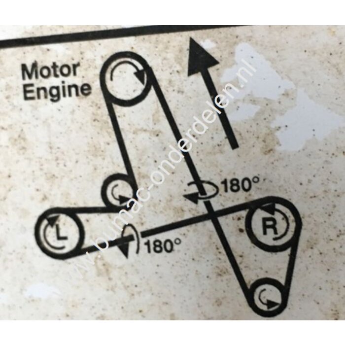 V snaar voor Aandrijving Maaidek, Maaimessen bij MTD - Wolf - Yardman - White - Bolens - Zitmaaiers, MTD 500 Serie