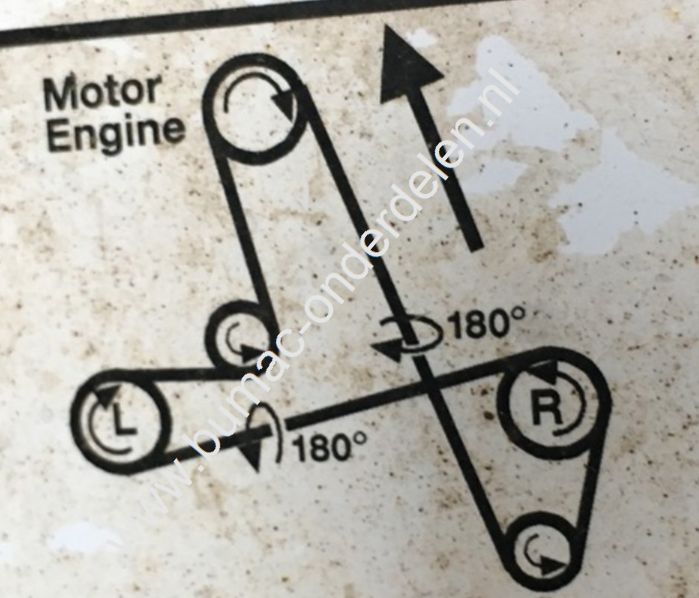 V snaar voor Aandrijving Maaidek, Maaimessen bij MTD - Wolf - Yardman - White - Bolens - Zitmaaiers, MTD 500 Serie