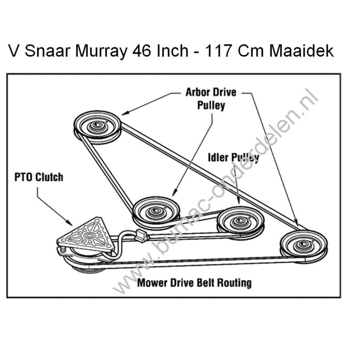 V Snaar Voor Aandrijving van de Maaimessen - Maaidek bij MTD, Murray, Snapper en Gravely Zitmaaier, Tuintrekker, Aandrijfriem voor Messen bij Murray NSD200, MSD200, EMT175460H  met een 46 Inch = 117 Cm Maaidek