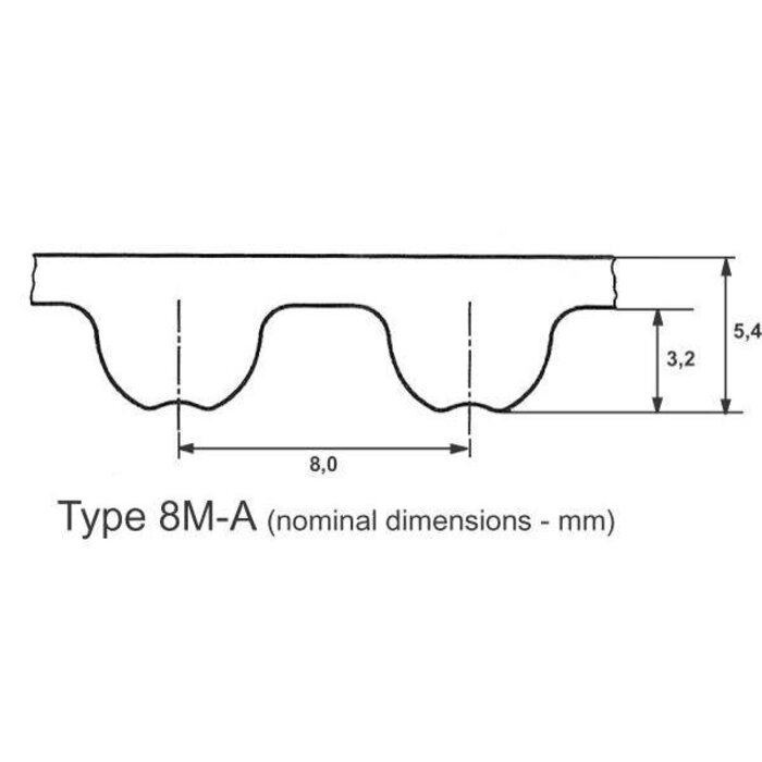 Tandriem 180 Tands MTD, Wolf, Yardman, White, Bolens Zitmaaiers, Frontmaaiers, Riemen Getand voor Aandrijving Maaidek, Maaimessen bij MTD 1500H-824, 16 Pk, 44 Inch - 112 Cm Maaidek, Getande Snaren