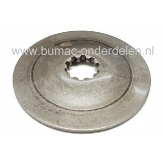 Drukring Onder voor STIHL Bosmaaiers, Bermmaaiers, Strimmers FS160, FS180, FS220, FS260, FS280, FS290, FS300, FS310, FS311, FS350, FS360, FS380, FS400, FS410, FS450, FS460, FS480, FS490, Stihl Meshouder, Drukschijf voor Maaikoppen