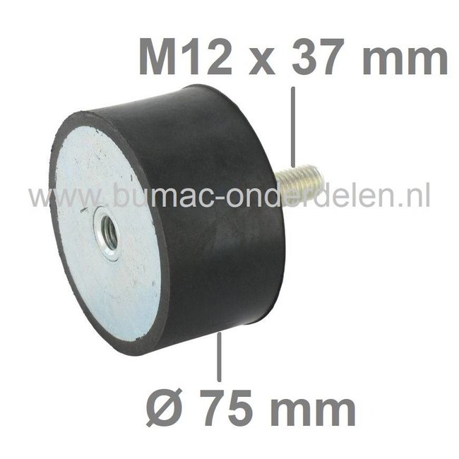 Rollentechnik