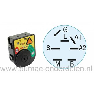 Contactslot voor MTD, Cub Cadet Zitmaaiers, Sleutelcontact Bolens, Yardman, Wolf, White, Etesia, Kontaktslot voor Zitmaaiers, Frontmaaiers, Tuintrekkers, Sleutelkontakten MTD CC1016, CC1018, GT1223, GT1224, GT1225, onbderdeel, CC 1016, CC 1018, GT 1223, G