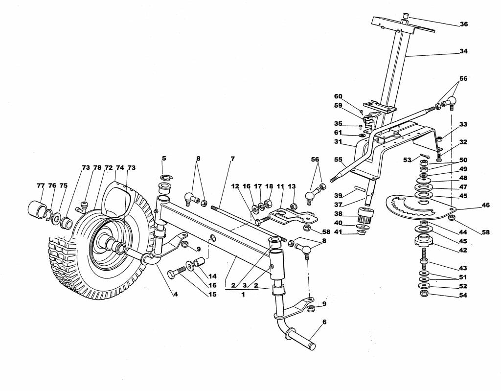 Alpina TC HF 22, Dolmar en Makita TM102, Solo 575H, Zitmaaiers met een Maaibreedte van 92, 98, 102 en 108 Cm, Zijuitworp, Mulch, Opvang, Bus voor Wiel As, Castelgarden