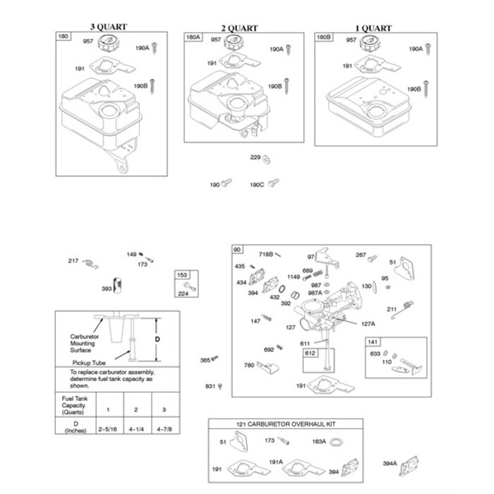 Tankpakking - Carburateurpakking voor Briggs and Stratton Serie 94200 en 130000, Motoren 3 - 5 PK en een Horizontale Krukas, Trilplaat, Generator, Houtversnipperaar, Kooimaaier, Aggregaat, Tuinfrees, Waterpomp, Pakking B&S, B en S