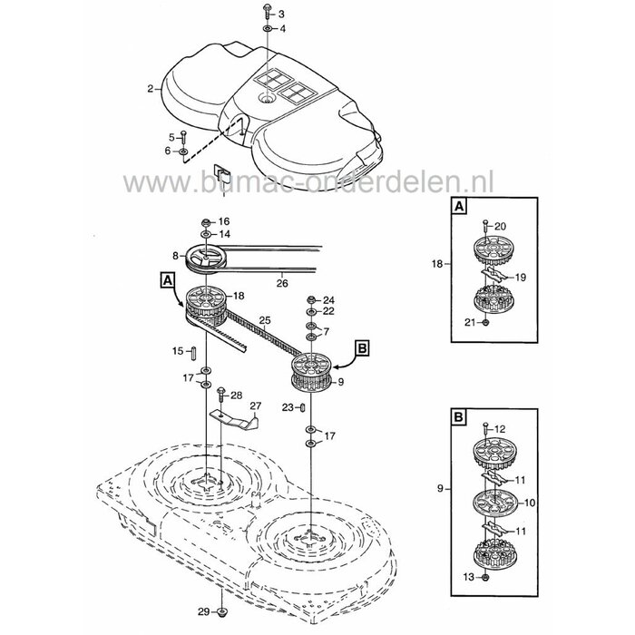 Tandriem 150 Tands voor Stiga - Castel Garden - Mountfield - Alpina Frontmaaiers, Zitmaaiers, Tuintrekkers, Getande Aandrijfriemen voor Aandrijving van het Maaidek, de Maaimessen bij Stiga Villa II 85M, Ready 85M