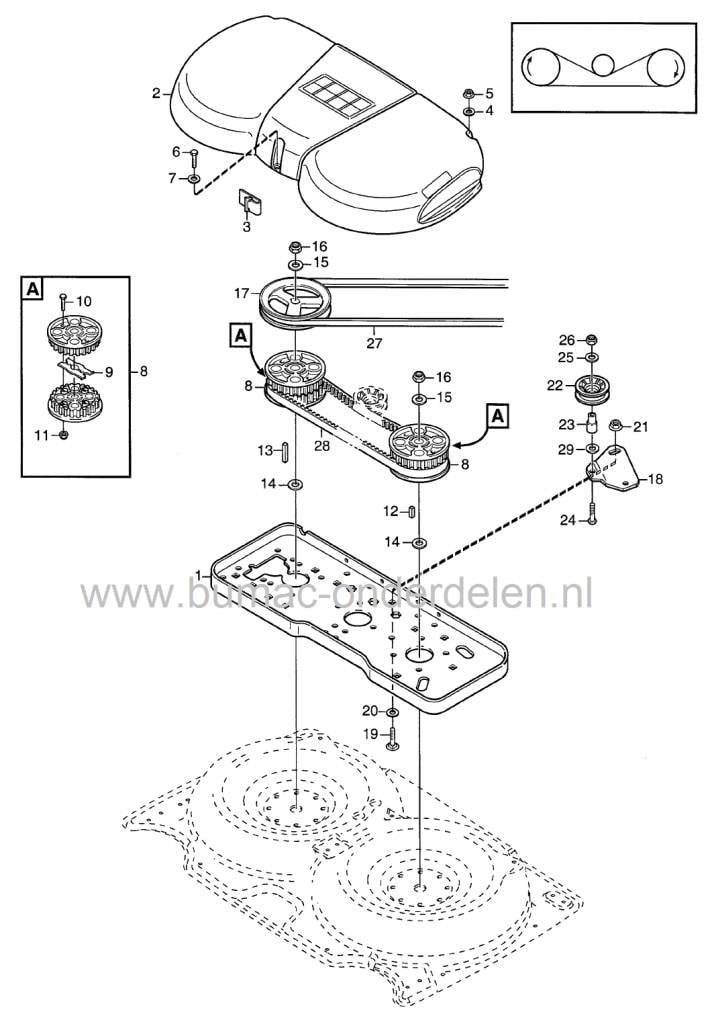 Stiga Villa 92M en Ready 92M, V snaar Maaidek Castelgarden, Mountfield, Frontmaaiers met een Maaibreedte van 92 Cm, Mulch, Aandrijfriem voor Aandrijving van de Maaimessen, Maaidek Aandrijving, Castel Garden onderdeel