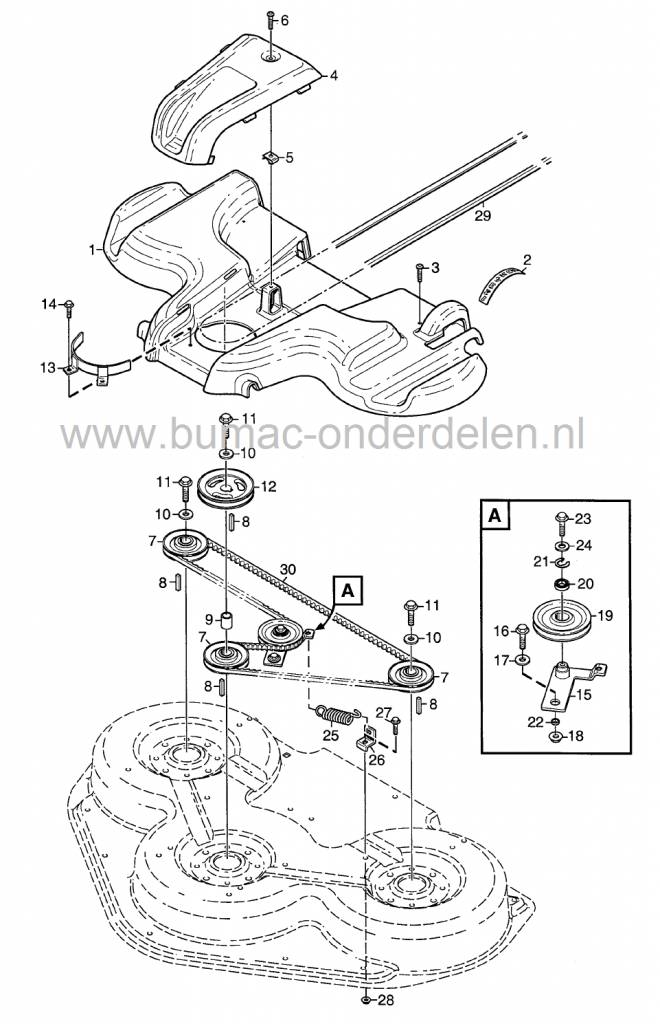 Afstandsbus voor Maaidekpoelie van Stiga, Castelgarden, Mountfield, Frontmaaiers, Bus voor Pouly, Poely, Poulie, Castel Garden
