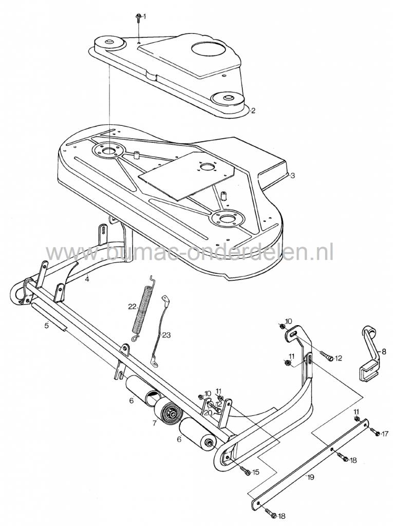 Steunwiel voor Frontmaaiers van Stiga Villa, Park, Castelgarden