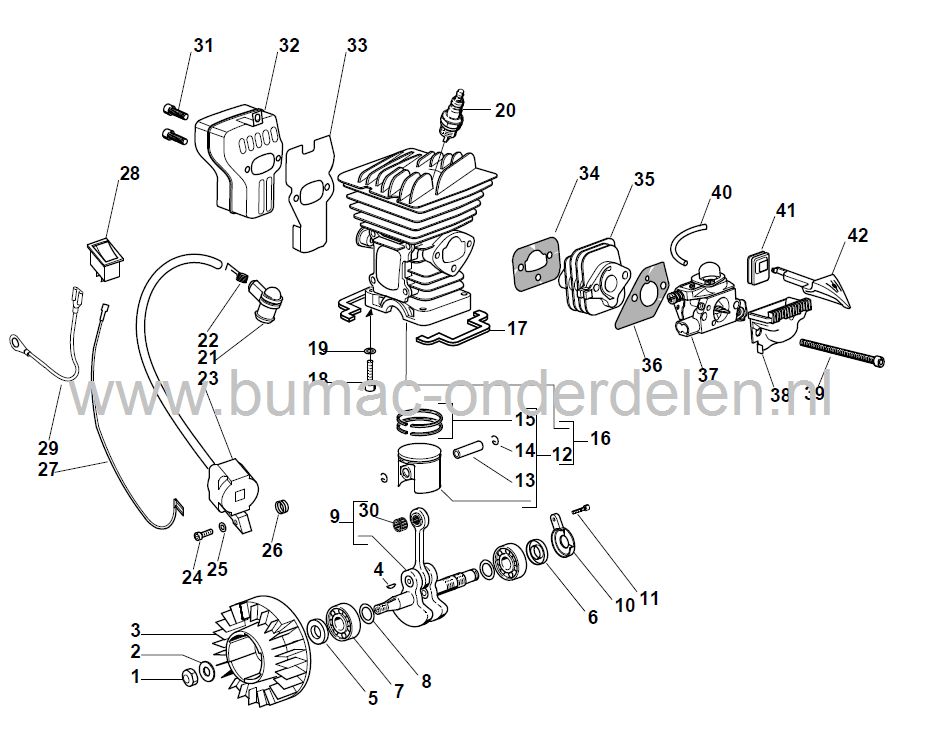 XC37 - XC38 - XC38P - XC380 - XC39 - XC41 - SP380 - SP380Q - SP382 - P371 - A380 - A380Q - P382S - P391 - P411 - MC363 - MC3814 - MC3816 - MC382, Inlaatpakking voor Kettingzaag, Motorzaag van Stiga - Castelgarden - Mountfield - Alpina, Inlaat Pakking, Dic