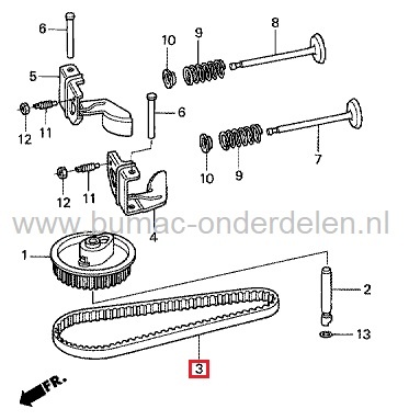 Distributieriem voor Honda GCV520 en GCV530 Motoren op Zitmaaiers, Frontmaaiers, Tuintrekkers, HONDA Multiriem GCV 520, GCV 530