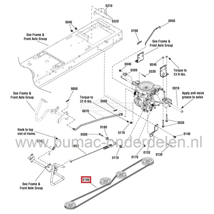 V snaar Rijaandrijving voor Murray, Snapper en Simplicity Zitmaaiers, Frontmaaiers, Tuintrekkers, Aandrijfriem voor Versnellingsbak, Hydrostaat bij SNAPPER ELT17542, ELT 17542, Murray EMT155420H V-snaar voor Aandrijving Wielen