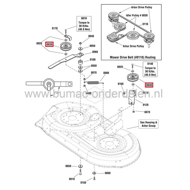 2-Pack Front Wheel Hub Cap For Snapper, Simplicity, Regent, Murray Mowers (Replaces 094618MA) 6 thumbnail image