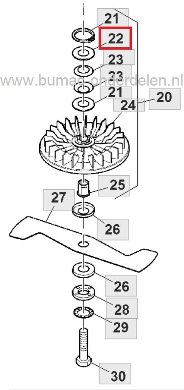 Sluitring voor John Deere en Sabo Grasmaaiers, Loopmaaiers, Cirkelmaaiers, Plaat voor oa Bevestigen Maaimes bij R47S, R47V, R47VE, 43-A Economy, 43 Compact, JOHN DEERE, SABO Klemplaat, Opvulschijf, Sluitplaat voor Maaimes Bevestiging