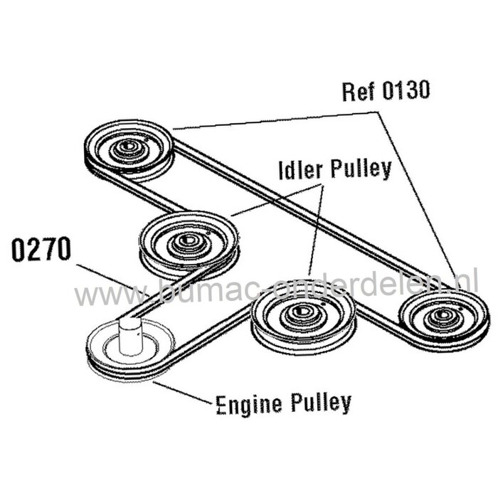 V snaar Maaidek Murray en Noma Zitmaaier met 38, 40 en 42 Inch Maaibreedte, Model Sentinel, Zitmaaier - Tuintrekker