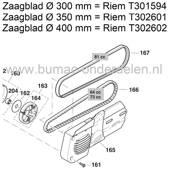 Ribriem voor Dolmar en Makita Doorslijpmachines, Riem voor Aandrijving van het Zaagblad - Diamantblad bij DOLMAR PC8114, PC8135, MAKITA DPC8112 Motorslijper met Ø 350 mm Zaagblad, Aandrijfriem PC-8114, PC-8135, DPC-8112, Bandenzaag, Doorslijpmachine