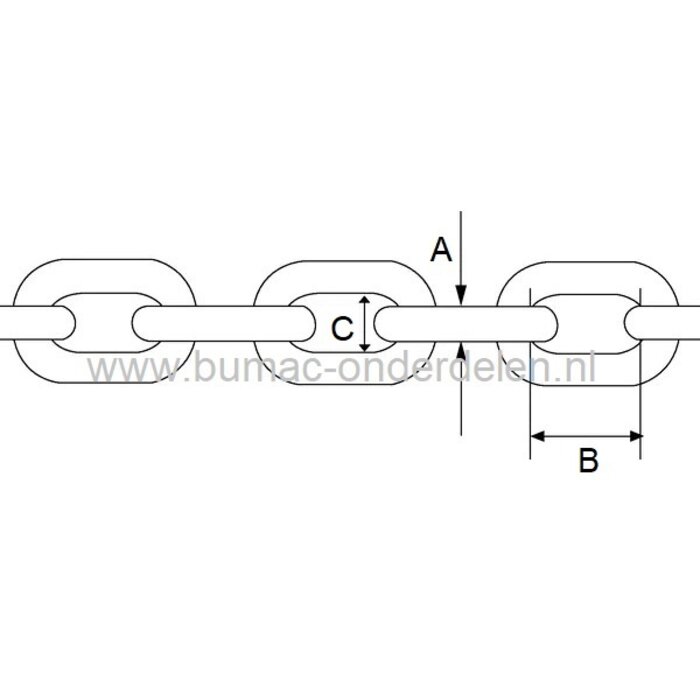 Kortschalmige Ketting 5mm met Gelaste Schalm Verzinkt DIN 5685 Breekkracht 1,25kN 5x21x9mm  Voor diverse toepassingen Woning Tuin Schoorsteenveger Landbouw Veehouderij