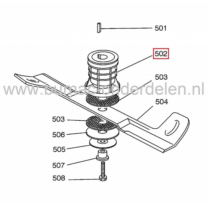 Meshouder Castelgarden - Stiga - Alpina - Mountfield, Grasmaaier - Loopmaaier - Gazonmaaier - Benzinemaaier - Cirkelmaaier