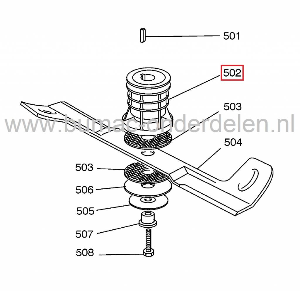 Meshouder Castelgarden - Stiga - Alpina - Mountfield, Grasmaaier - Loopmaaier - Gazonmaaier - Benzinemaaier - Cirkelmaaier