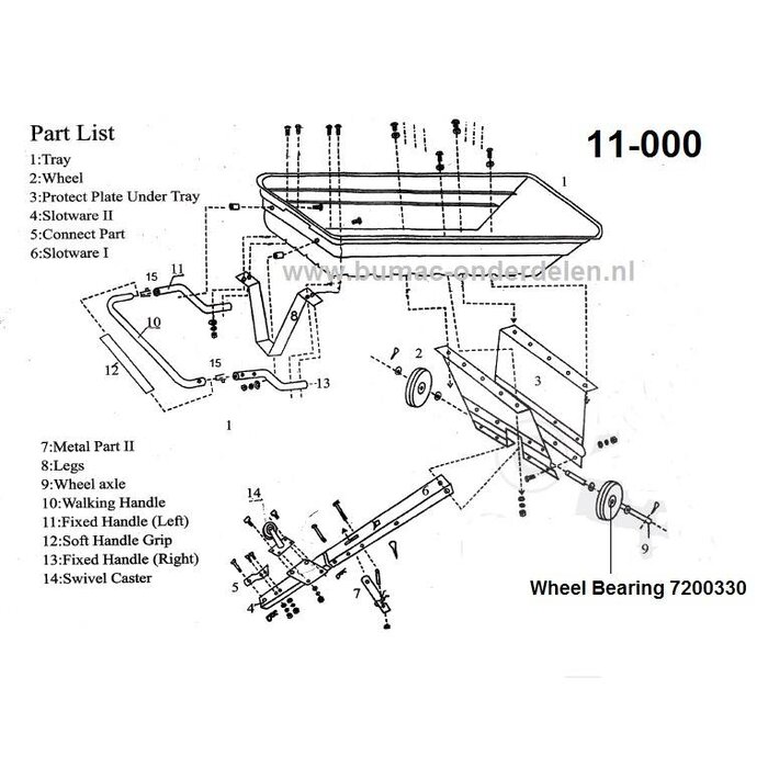 Aanhanger achter Zitmaaier - Frontmaaier - Quad of als Handige Handkar, Degelijke Kunstof Aanhanger voor Zitmaaier, Frontmaaier, Quad Kiep Aanhanger past door een Deur van 80 Cm