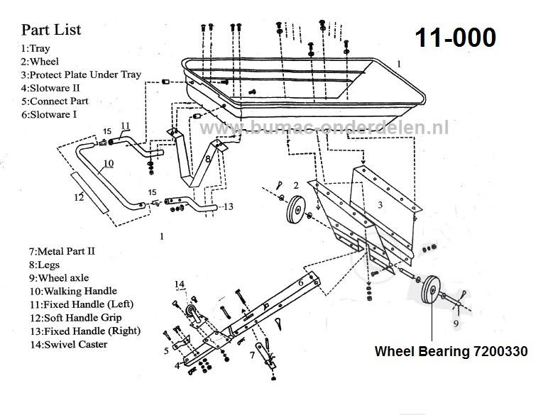 Aanhanger achter Zitmaaier - Frontmaaier - Quad of als Handige Handkar, Degelijke Kunstof Aanhanger voor Zitmaaier, Frontmaaier, Quad Kiep Aanhanger past door een Deur van 80 Cm