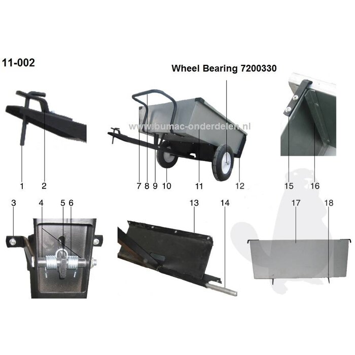 Degelijke Stalen verzinkte aanhanger met Kiepbak achter Zitmaaier- Frontmaaier of Quad.