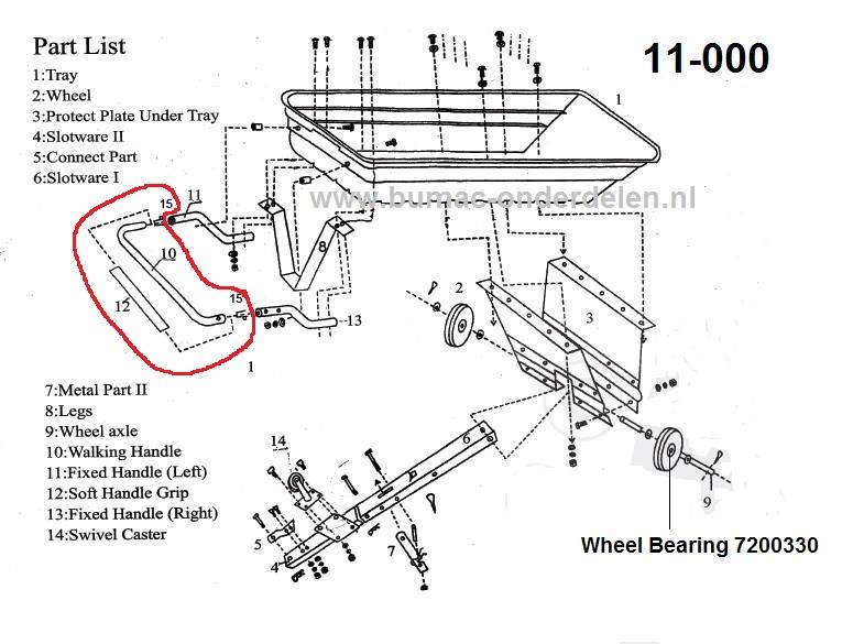 Duwboom voor Aanhanger 11-000 achter Zitmaaier - Frontmaaier - Tuintrekker en te gebruiken als Handkar