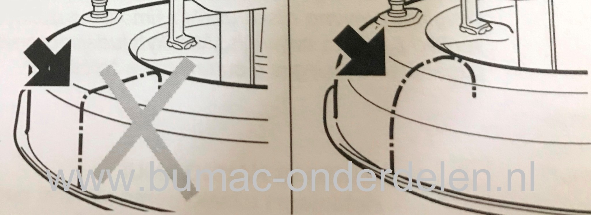Mulchplug voor 122 Cm vanaf Bj 2008 tot Heden voor Stiga Estate Royal - Royal E, Mountfield 1840H - 2040H, Castelgarden, Alpina, Modellen vanaf 2008, Zitmaaiers met een Maaibreedte van 122 Cm, Tuintrekker, Castel Garden o.a. XT200HD
