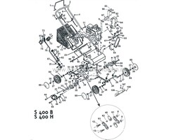 Verticuteeras voor Pilote 88 en Sentar Verticuteermachines, Verticuteer Machine, Ontmossers Vertikuteer S400E, S400B, S400H