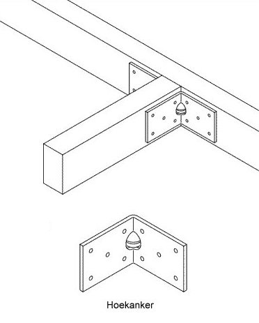 Hoekanker 40x40x20x2 mm, Een hoekanker is een stalen Verbindingsmiddel die balken loodrecht aan elkaar bevestigd Met een Hoekanker maak je o.a. een Houtverbinding in een (loodrechte) hoek van 90 graden. Het Hoekijzer kun je ook voor verschillende andere m