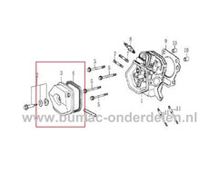 Klepdeksel voor LONCIN Motoren op Trilplaat, Tuinfrees, Kooimaaier, Aggregaat, Veegmachine, Verticuteermachine, Hakselaar, Hoogwerker, Generator, Houtversnipperaar, Zitmaaier, Frontmaaier, Grasmaaier Ontluchter, Klep deksel G240F, G240FD, G270F, G270FD, G