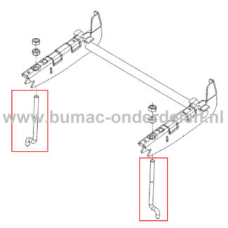 Stang voor Ophanging Maaidek voor ALKO, SOLO Zitmaaiers, Tuintrekkers, Grasmaaiers, Frontmaaiers Stang voor Ophanging Maaidek, Verbinding, Maaidekophanging T 13-93.8 HD-A, T 20-105.6 HD, T 23-125.4 HD, T 23-125.5 HDE, T 15-95.4 HD-A, T 18-95.4 HD