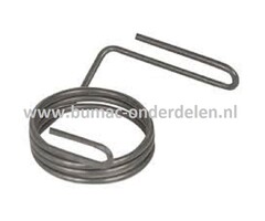 Veer voor Maaihoogte Instelling op HUSQVARNA, JONSERED, PARTNER, MCCULLOCH, ZENOAH R13 C5, R15 T AWD, R15 Ts AWD, R213 C, R214 T, R214 T AWD, R214 TC, R215 TX, R216, R216 AWD, R216 T AWD, R316 T, R316 T AWD, R316 Ts AWD, R316 TXs AWD, R318, R320 AWD