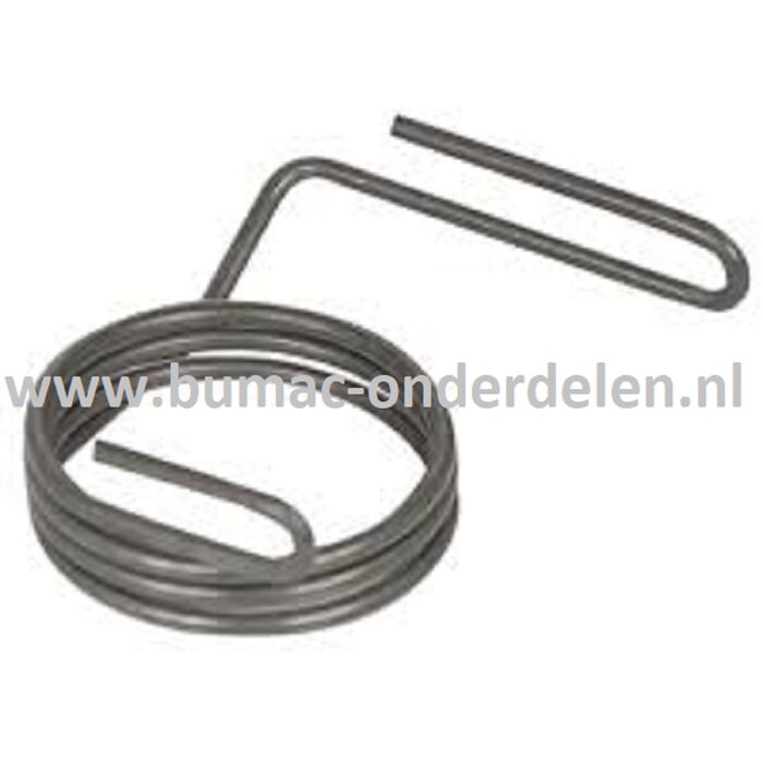 Veer voor Maaihoogte Instelling op HUSQVARNA, JONSERED, PARTNER, MCCULLOCH, ZENOAH R13 C5, R15 T AWD, R15 Ts AWD, R213 C, R214 T, R214 T AWD, R214 TC, R215 TX, R216, R216 AWD, R216 T AWD, R316 T, R316 T AWD, R316 Ts AWD, R316 TXs AWD, R318, R320 AWD