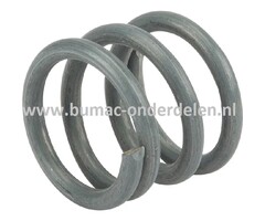 Veer voor Wiel op STIGA, MOUNTFIELD, CASTELGARDEN, ALPINA op Gazonmaaiers, Loopmaaiers, Grasmaaiers Duwveer, Wielveer, Veren BL450, COLLECTOR 50, COLLECTOR 55, COMBI 43, COMBI 48, COMBI 50, COMBI 55, COMBI 748, DINO 47, EU 474, GTX48HR, M44PD, M5010, M503