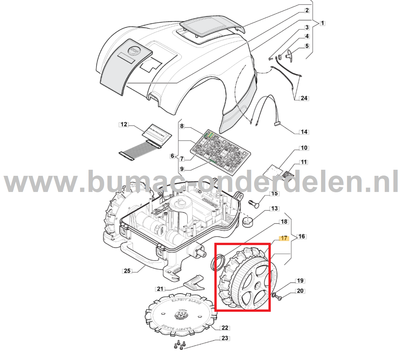 Rubber buitenband voor wiel van Stiga, Alpina, Mountfield, Castelgarden Robotmaaiers, Automaaiers, Robotgrasmaaier Band, Tractiewiel AR1500, Autoclip 221, Autoclip 223, Autoclip 225S, Autoclip 228S, Autoclip 230S, Autoclip 520, Autoclip 522, Autoclip 523,