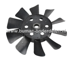 Koelvin voor Koelen van de Hydrostaat op Husqvarna, Jonsered, Partner, McCulloch, Flymo Zitmaaiers, Tuintrekkers, Grasmaaiers, Tuintracktoren Ventilator, Koeler TUFF TORQ K46 AW, K46, K46 BT, K46AW, K46BA, K46BN, K46BN1, K46H, K46I, K574A, K574R, K574RA,