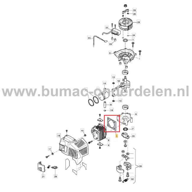 Cilinderpakking voor STIGA, Castelgarden, Alpina, Mountfield Heggenscharen, Benzineheggenscharen Cilindervoetpakking, Afdichting BG225KKT, HTK60X, HTK75X, PRO60DL, PRO75DL, SHT660K, SHT675K