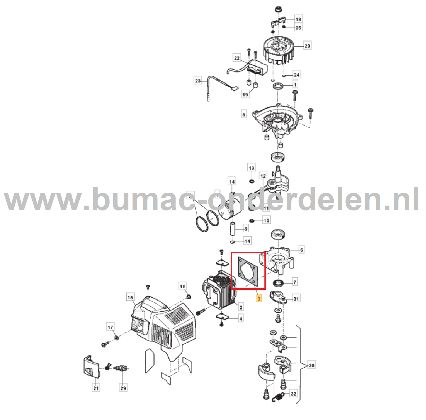 Cilinderpakking voor STIGA, Castelgarden, Alpina, Mountfield Heggenscharen, Benzineheggenscharen Cilindervoetpakking, Afdichting BG225KKT, HTK60X, HTK75X, PRO60DL, PRO75DL, SHT660K, SHT675K