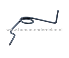 Rechter Veer Hoogte Instelling Maaidek voor Husqvarna, Jonsered, Partner, McCulloch Grasmaaier JET 46 R, LB 146P, LB 246PI, LB146, M46, MASTER 46, ROYAL 46RC, 346 M, 446 EL, 446 R, 500 EL, M, LM 2146 M, M46-120 M CLASSIC, M46-125 M, 3546 Bio, 4546 Bio, on