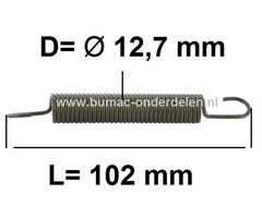 Veer voor Spanpoelie MTD - Bolens - Cub Cadet - Wolf - White - Yardman, Zitmaaier - Frontmaaier - Tuintrekker