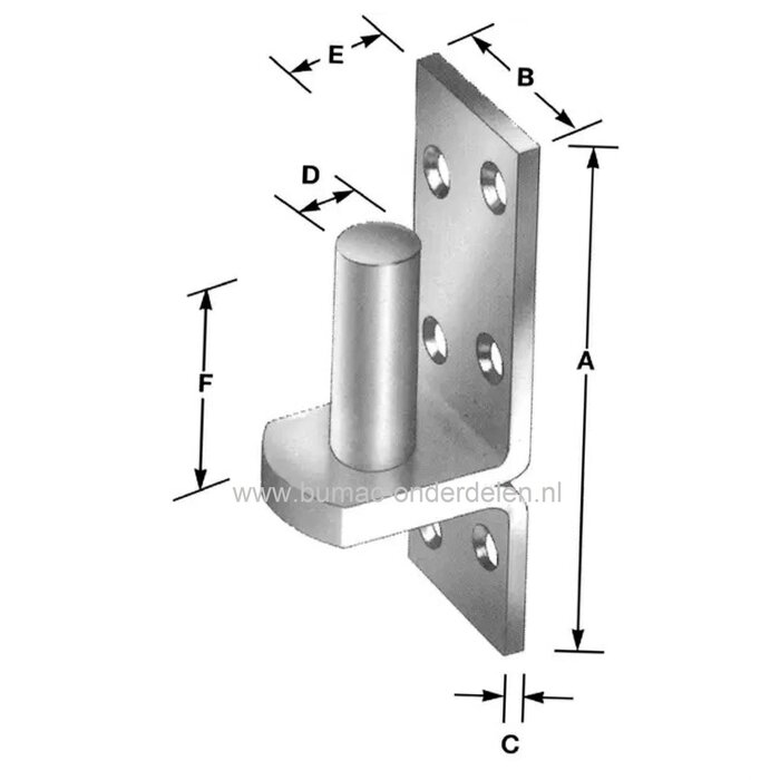 Plaatduim 16 mm plaat afst 50 mm Verzinkt Hang- en Sluitwerk De plaatduim is een ronde pen (de duim) waar de heng in gehangen wordt. Je monteert plaatduimen op het Paal, deurkozijn en monteert de duimheng op de deur Zo ontstaat een stevige constructie en