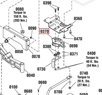Tandheugel voor Murray, Snapper, Simplicity, Ariens, Noma zitmaaier, frontmaaier, ELT2242RDF, ELT2642RDF, ELT17538RDF, ELT1838RDF,RegentEX, MF2000, MF2500, SLT100, SLT110, SLT175, SLT200, SLT210SE, SLT250, SLT260, SLT275, SRD100, SRD200, SRD210, SRD300