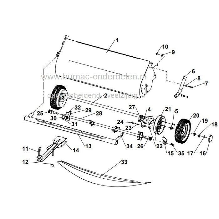 Veegmachine onderdeel – 42 inch werkbreedte, XL opvangzak 420 L, spiraalborstel en verstelbare werkhoogte (Turfmaster)